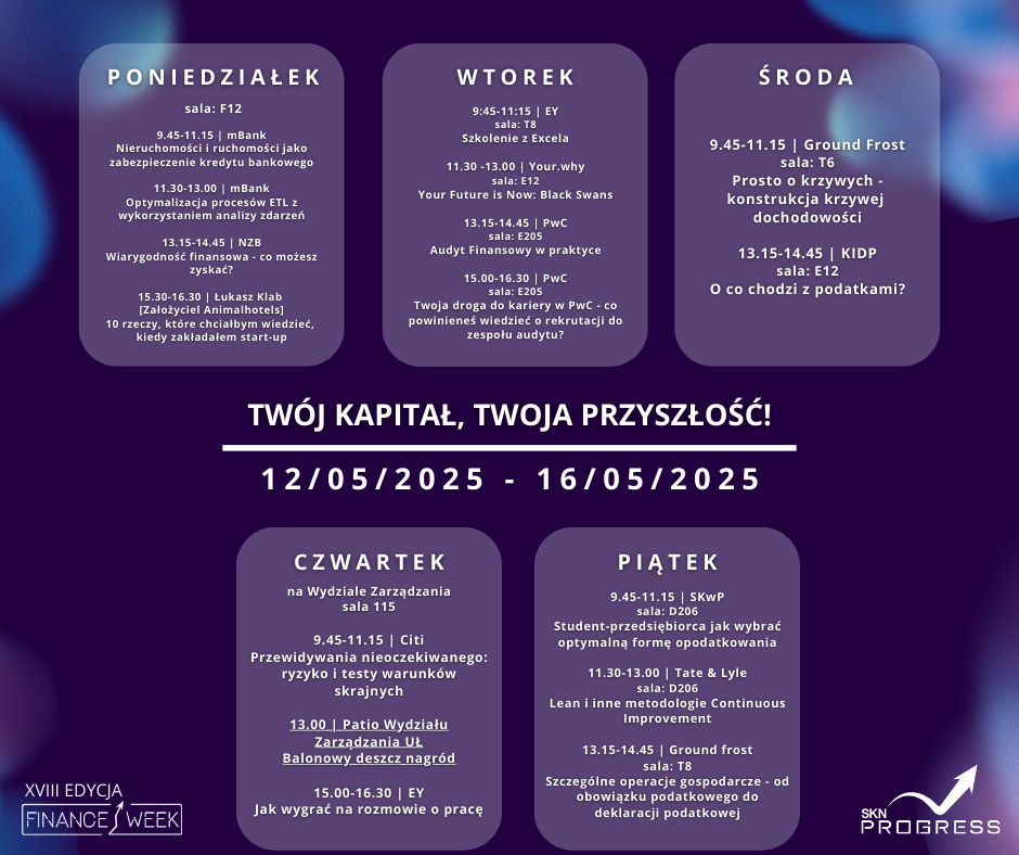  , harmonogram finance week lodz