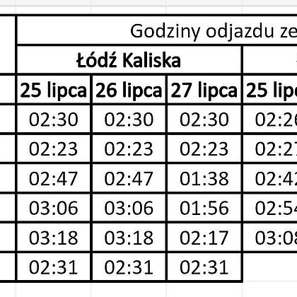  , Jak dojechać na Łódź Summer Festival