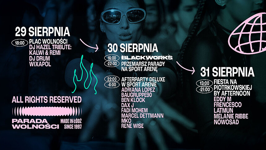 Parada Wolności 2025